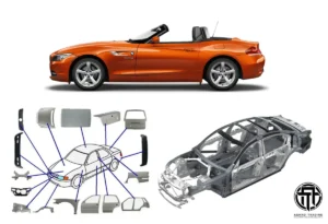 راهنمای خرید قطعات بدنه بی ام و | بازرگانی آقایی